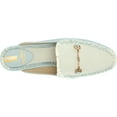 thumbnail image 4 of Sam Edelman Linnie Women's Robin Egg Blue Fray Mule 8.5M, 4 of 5