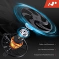 thumbnail image 3 of A-Premium Engine Radiator Cooling Fan Assembly Compatible with Dodge Journey 2009 2010 2011 2012 2013-2020 2.4L, For Dual Zone Temperature Control Only, 3 of 8