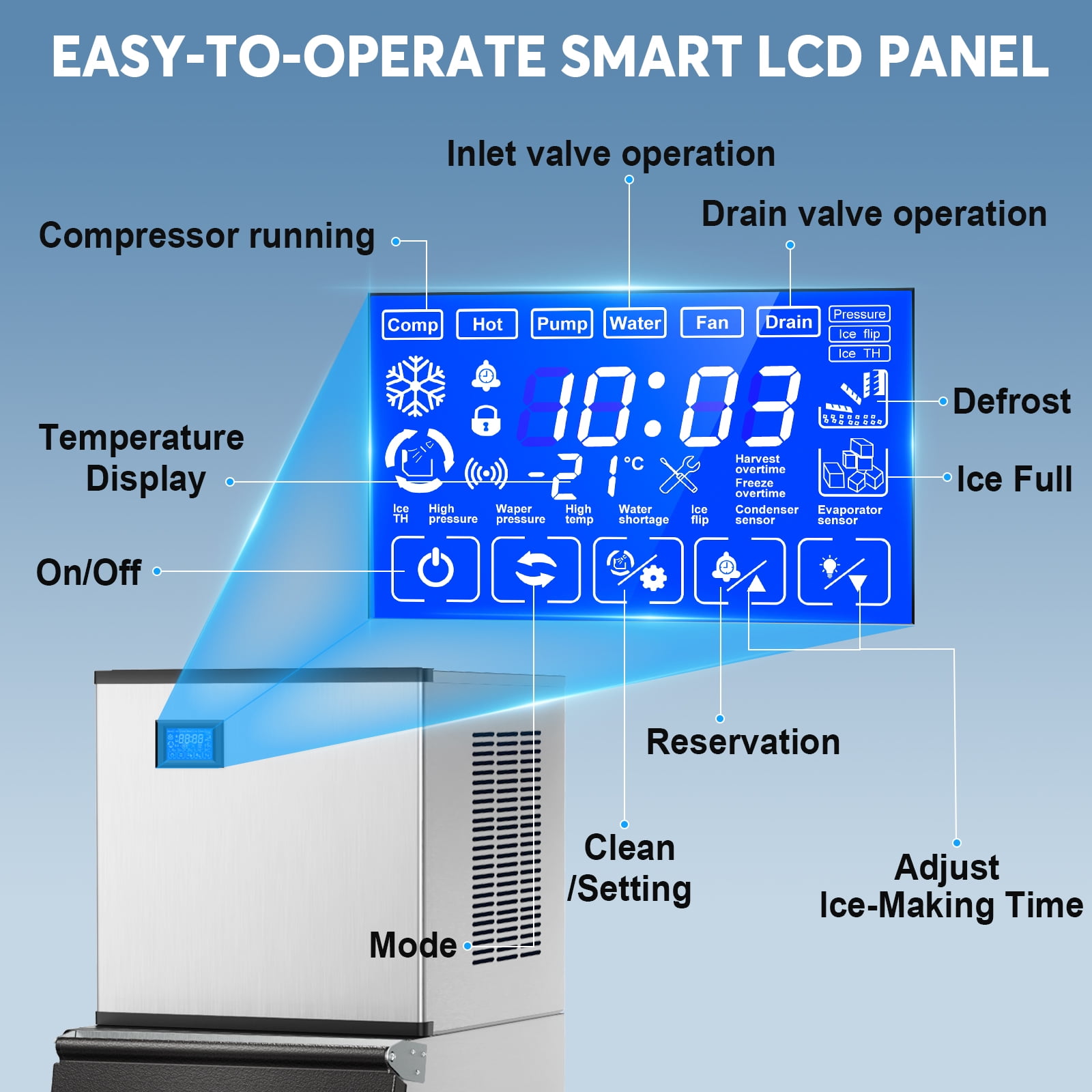 TITTLA 500 lbs/24-Hours Split Commercial Freestanding Ice Maker in Silver Industrial Ice Machine, 300Lbs Storage, Ice Ready in 11-20min Two packages 182 Ice Cubes/Cycle