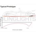thumbnail image 3 of For 2005 2006 2007 2008 2009 2010 Pontiac G5 Rear Bumper Air Diffuser Exhaust Body Panels Kit, 3 of 5