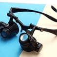 thumbnail image 3 of Jinsinto type Binoculaire Portée Tête Montée Éclairage Conduit quadruple Miroir Réglé Loupe, Sans Batterie, 3 of 5