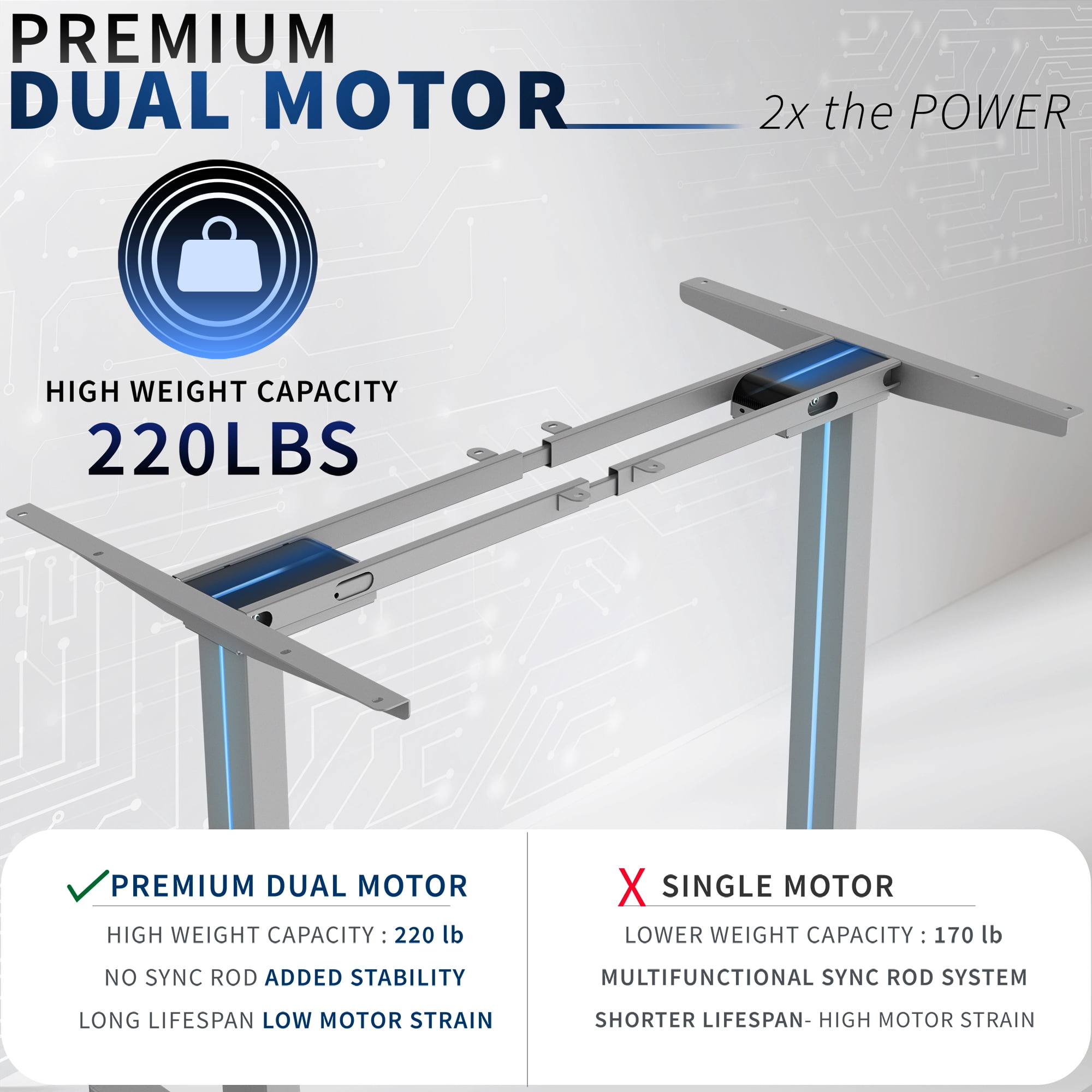 VIVO Gray Electric Dual Motor Standing Desk Frame, Height Adjustable Legs
