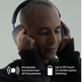 thumbnail image 2 of Auriculares supraaurales inalámbricos Clemm Preset con micrófono 95H, 2 of 9