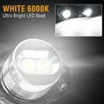 thumbnail image 5 of 2X LED Angel Eyes For BMW E90 E91 XENON WHITE Parking Light For BMW Rings 6000K, 5 of 5