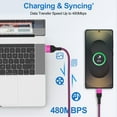 thumbnail image 4 of Type C Charger Fast Charging, USB C Charger Block, 2 Pack Dual Port Wall Charger Adapter w/ Type C Cable 6FT, USB C Charging Block Power Station USB Brick Cube Compatible for Samsung Android, Pink, 4 of 7