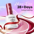 thumbnail image 6 of modelones 12Pcs 15ML Cat Eye Gel Nail Polish Set, Same Color Same Bottle Summer Green Blue Yellow Pink Red Purple Cateye Gel Polish Set with Magnet Sparkle Series Hema-free Gel Polish Kit Nail Art, 6 of 9