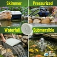 thumbnail image 3 of Aquatic Experts - Classic Durable Koi Pond Coarse Cream Reusable Filter Roll Pad 2 Inch Thick, 12" x 72", 3 of 8