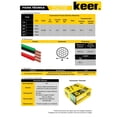 thumbnail image 3 of Cable Electrico THW Calibre 10 Alucobre Rollo 100M Antiflama Blanco Keer 4077, 3 of 4