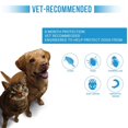 thumbnail image 2 of Collar repelente de mosquitos para prevención de garrapatas, desparasitante retráctil para perros y gatos, antipulgas, productos para mascotas, 8 meses,38cm, Fivean Collar antimosquitos para mascotas, 2 of 2