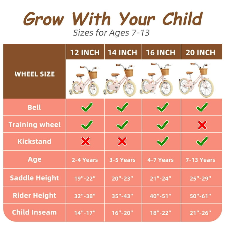 XJD 12 Inch Girls Bike for 2-4 Years Old Toddlers and Kids, Kid's
