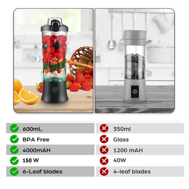 Portable Blender 600ML Electric Juicer Fruit Mixers for Shakes and