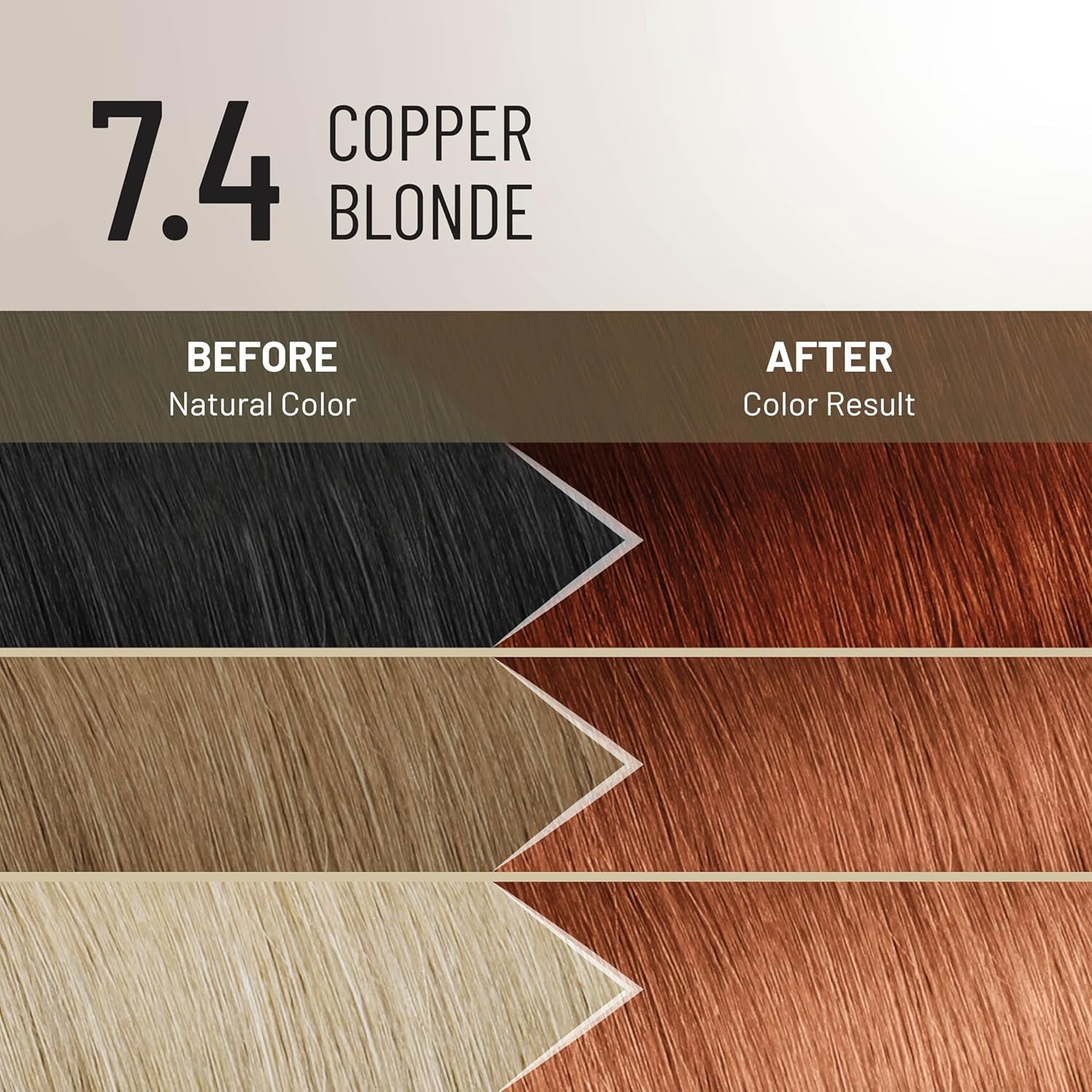 Il Salone Milano Plex Rebuilder Permanent Hair Color Kit - 7.4 Copper Blonde