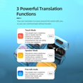 thumbnail image 4 of CHOK Écouteurs Traducteurs de Langues en Temps Réel Bluetooth 5.3 Denoise Écouteurs Traducteurs Supportent 144 Langues avec Application dans une Étui Transparente pour Téléphone Intelligent Blanc, 4 of 10