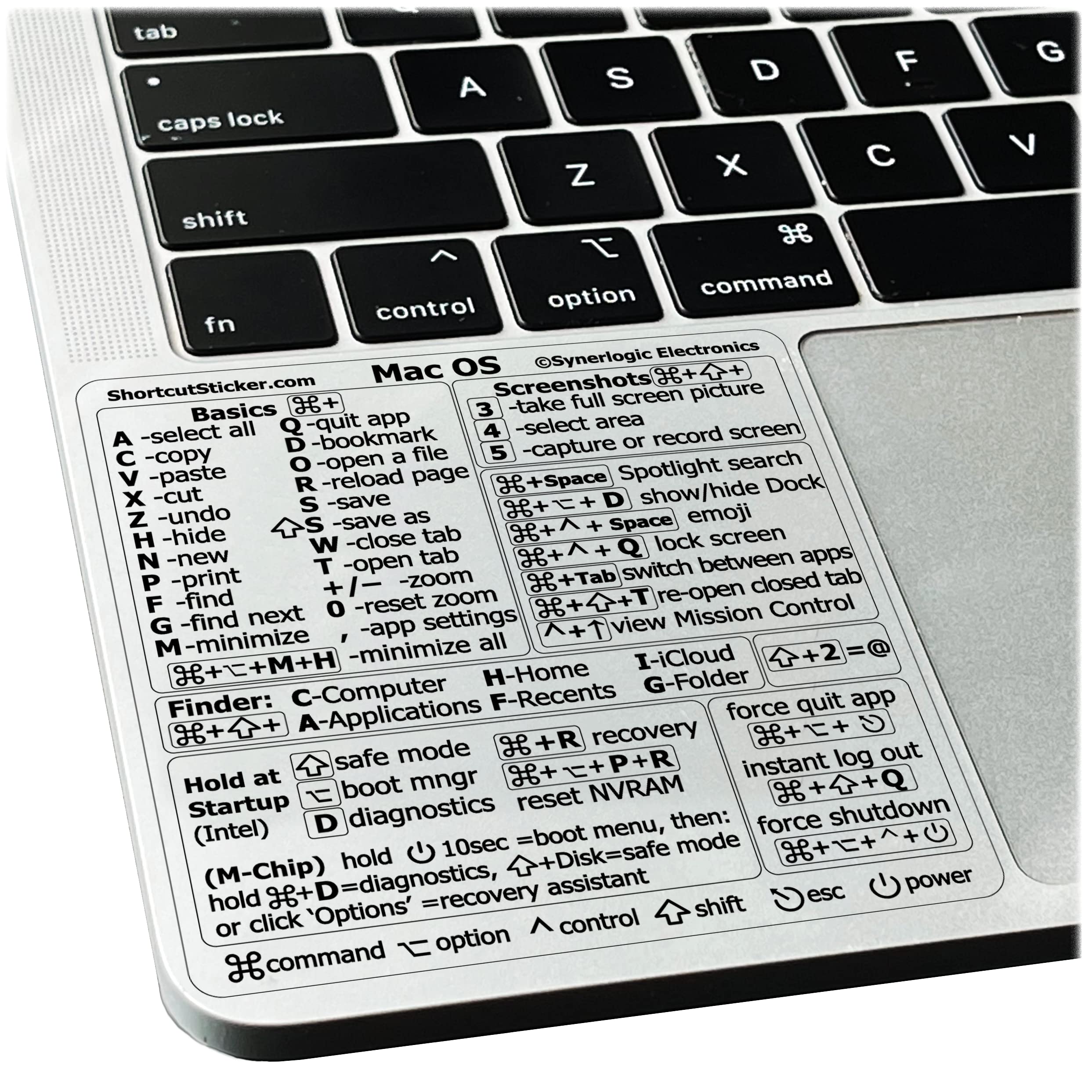 Shortcuts Sticker for Apple Mac OS System, 2023 New Shortcut key