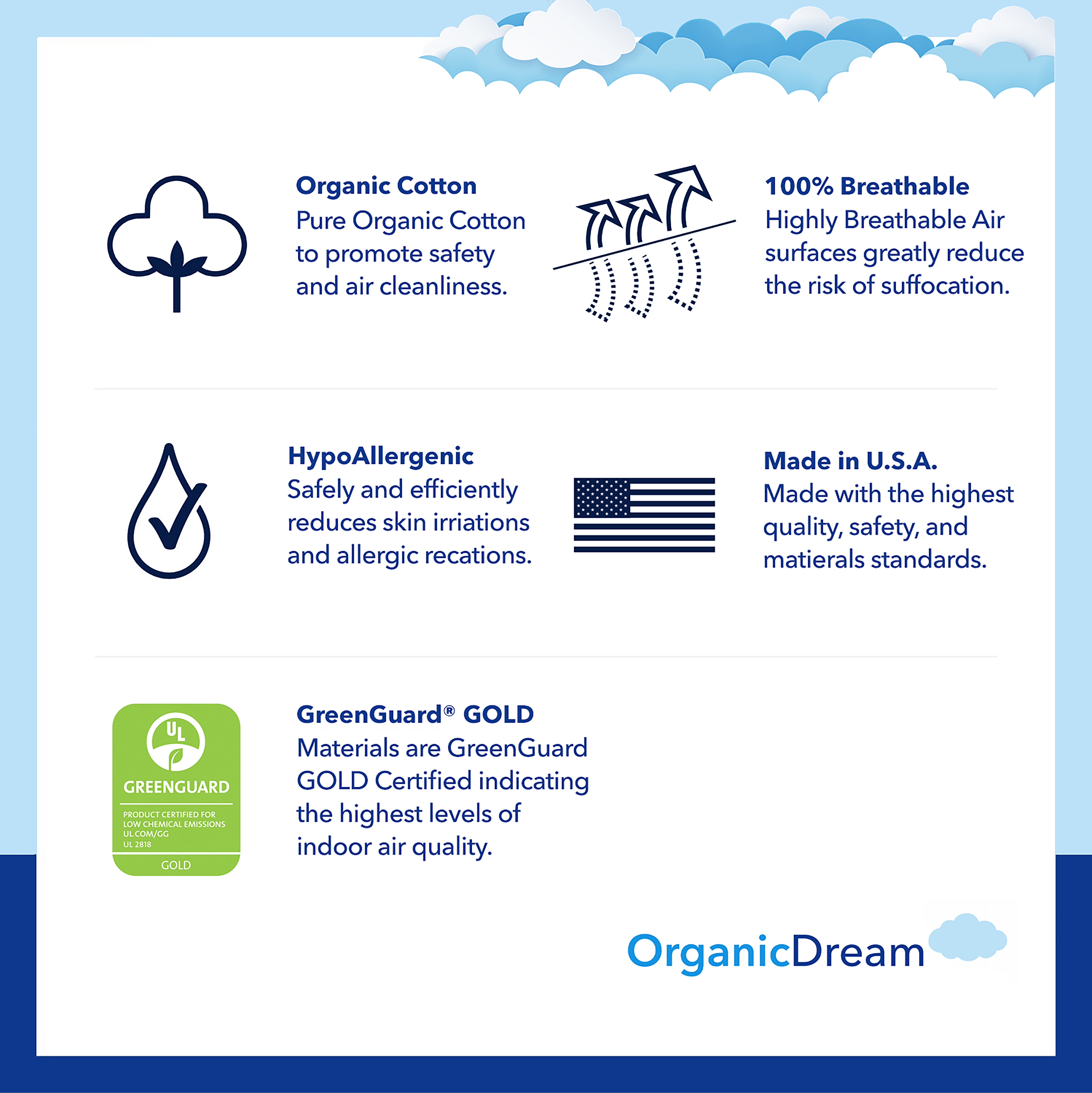 Organic Dream Lightweight 2-Stage Pack and Play Mattress