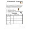 thumbnail image 3 of French Reproducible Teaching Activities for the FSL Classroom - les animaux de compagnie, 3 of 3
