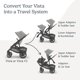 thumbnail image 3 of Adaptadores superiores UPPAbaby UPPAbaby, 3 of 7