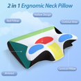 thumbnail image 2 of HOMCA Memory Foam Cervical Pillow - 2 in 1 Design, Armrest Support, Removable Pillowcase, 2 of 8
