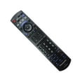 thumbnail image 2 of Télécommande TV Originale pour Téléviseur PANASONIC, 2 of 2