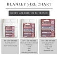 thumbnail image 3 of LHSHID 40th Birthday Blanket Best Gifts for Women 40x50in, 3 of 7