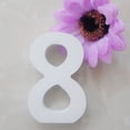 thumbnail image 3 of maskred 10pcs/set Wide Application Wooden Number Parties Weddings And DIY Projects Made With Wood, 3 of 6