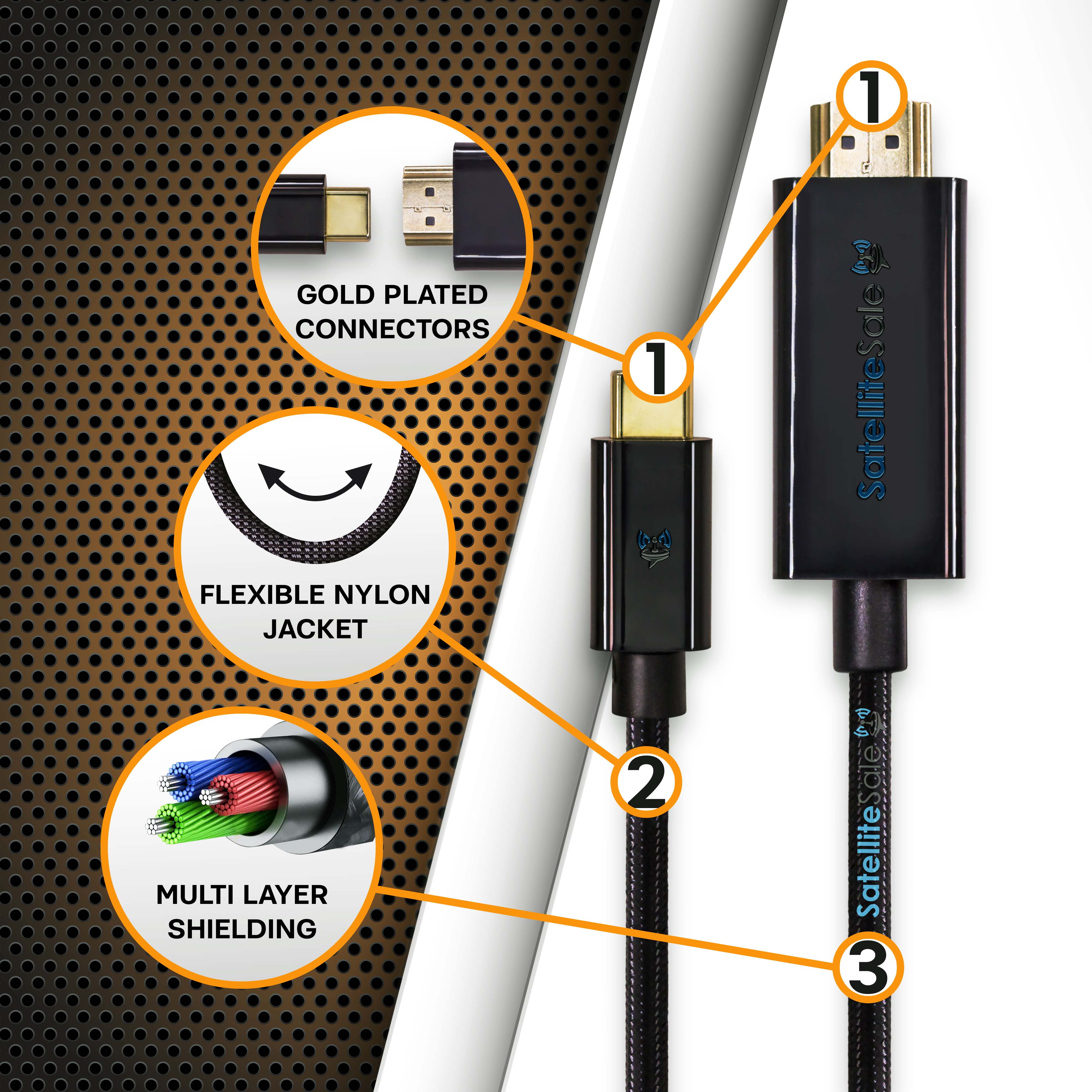 SatelliteSale Digital USB Type C to HDMI Universal Cable Adapter Nylon Wire Universal Wire for Laptop, TVs, Monitors, Black Cord 30 feet