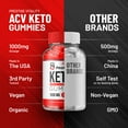 thumbnail image 6 of Peak Results Keto ACV Gummies Supplement – PeakResults Apple Cider Vinegar 1000MG, Reviews, 3 Pack, 180 Gummies, 6 of 7