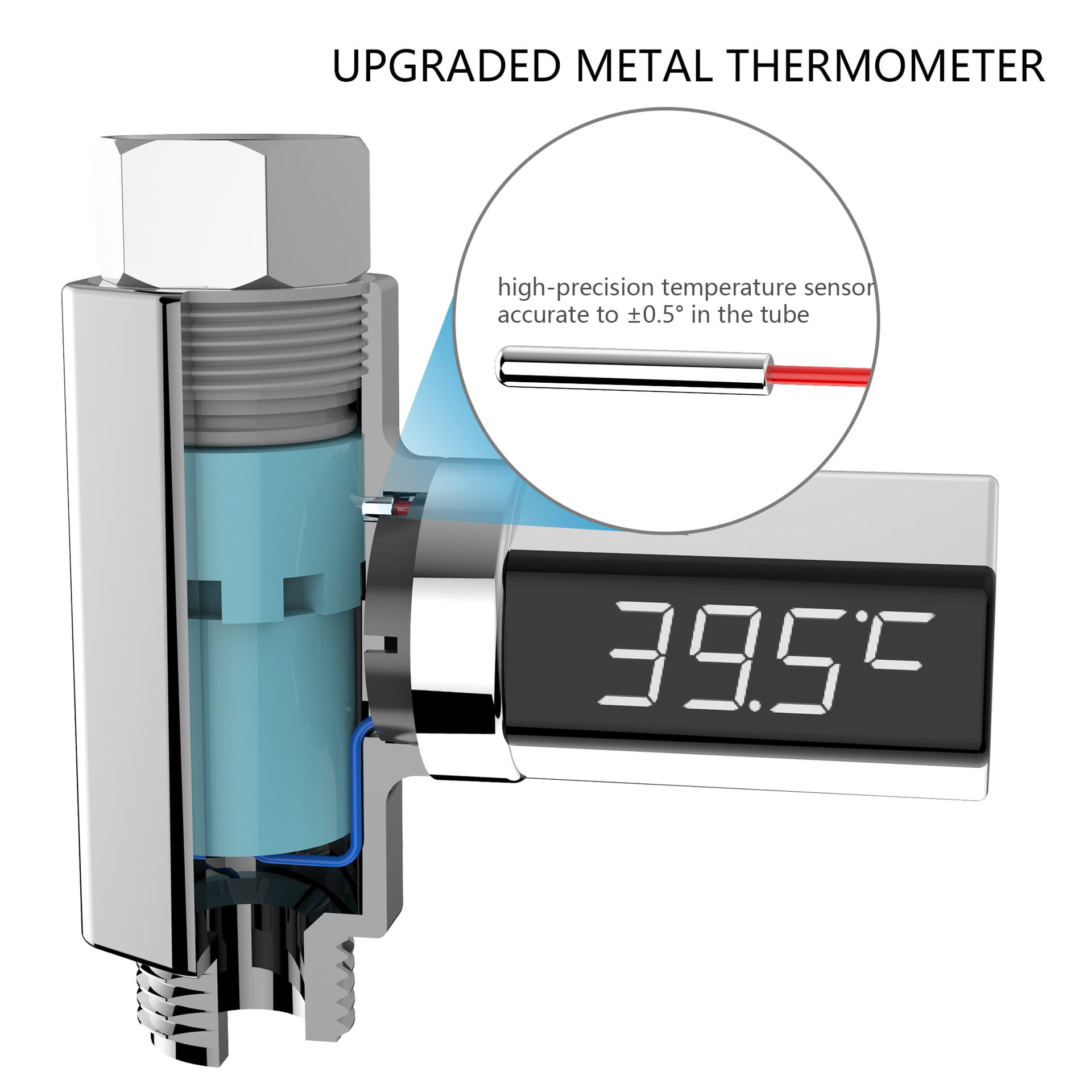 STONEGO 1PC/2Pcs LED Display Digital Shower Thermometer for Home, Real-Time Water Temperature Monitor with Smart Alert for Kitchen and Bathroom, Baby Care Safe, Easy-to-Install Temperature Gauge