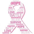 thumbnail image 2 of CafePress - Breast Cancer Ribbon Collage - 11 oz Ceramic Mug - Novelty Coffee Tea Cup, 2 of 4