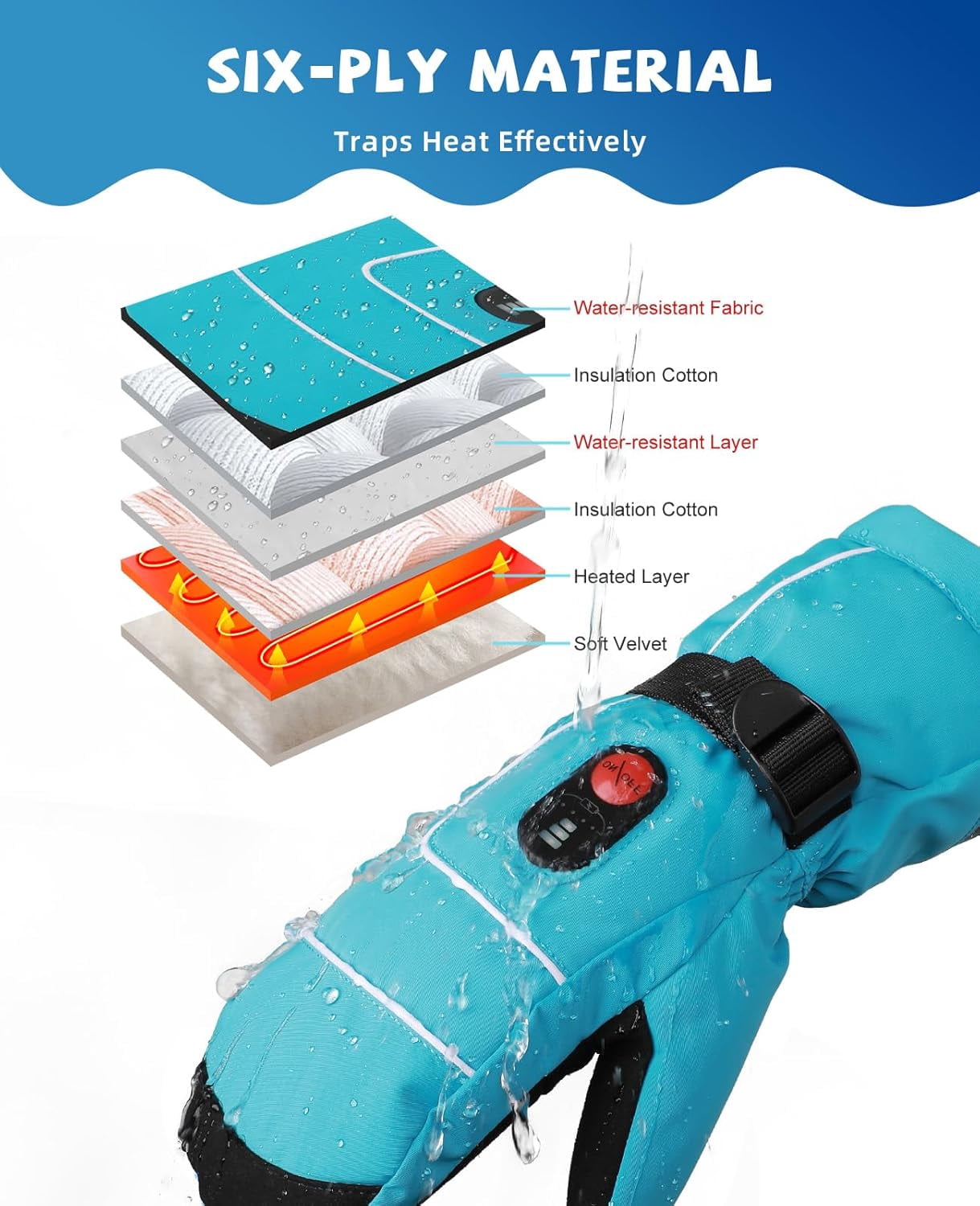 SNOWYES Heated Gloves for Kids, 7.4V Rechargeable Battery Winter Gloves for Boys Girls, Waterproof Windproof Heated Mittens for Kids, Outdoor Skiing Snowboarding Sledding Cold Weather