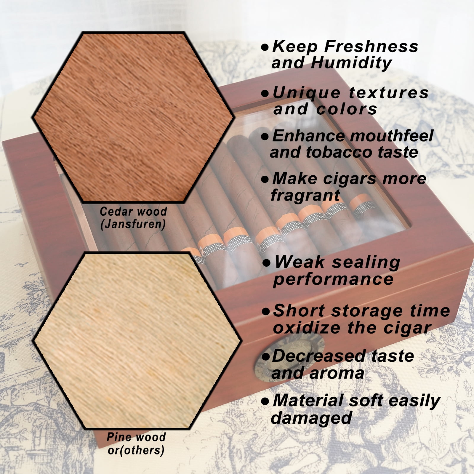 Cigar Humidors Box, Jansfuren Spanish Cedar Handmade Cigar Box, Glass Top humidor, Digital Hygrometer Front Humidifier, Hold 15-40 Cigars