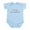 Sky Blue, variant on CafePress - I TCP/IP, But Mostly IP Body Suit - Baby Light Bodysuit, Size Newborn - 24 Months