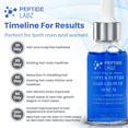 thumbnail image 5 of Copper Peptide Hair Growth Treatment GHK-cu, AHK-cu, Licorice Root Extract, Ginseng Root Extact, 5 of 8