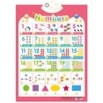 thumbnail image 1 of Números De Preescolar En Inglés, Tabla De Pared De Pvc Interactiva Con Sonido, Juguete Educativo Temprano Suave Para Niños Pequeños, Jardín De Infantes Advancent HA039511-01, 1 of 6