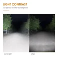 thumbnail image 4 of Faro 6 Leds 18w 6000°k Spot Burrera Anti Niebla Moto, 4 of 8