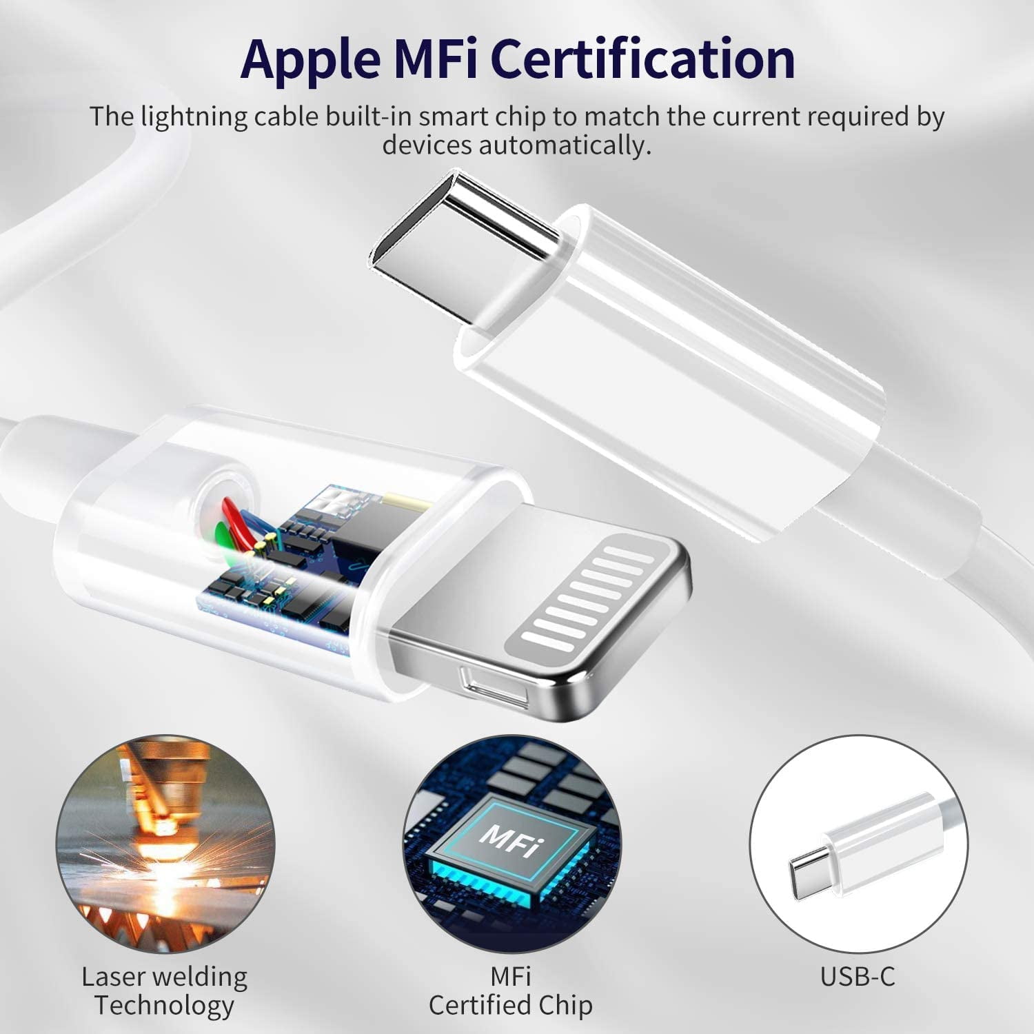 iPhone Charger, 2 Pack 20W PD White Fast Charger Block with 6ft Fast Charging Cables Compatible with iPhone 14/13/12/11