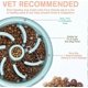 thumbnail image 2 of Anti Glutton Dog Cat Bowl, Slow Feeding Bowl For Dogs, Non-slip Feeding Bowl Crday Gift, 2 of 5