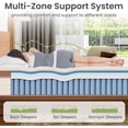 thumbnail image 4 of Queen Size 12 Inch Thickness Firm Hybrid Mattress, Gel Memory Foam & Pocket Springs – Pressure Relief, Motion Isolation, Ergonomic Modern Bed Mattress, 4 of 8
