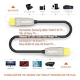 thumbnail image 6 of Fiber HDMI Cable RUIPRO 4K60HZ 33 feet Light Speed HDMI2.0b Cable, Supports 18.2 Gbps, ARC, HDR10, Dolby Vision, HDCP2.2, 4:4:4, Ultra Slim and Flexible HDMI Optic Cable with Optic Technology 10m 4K Fiber 10M, 6 of 7