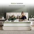 thumbnail image 3 of EGOHOME King 12 inch Hybrid Mattress in a Box with Individual Pocket Innerspring for Motion Isolation & Pressure Relief, Medium, Reinforced Edge with handles, 3 of 10