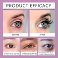 thumbnail image 6 of Rewenti Natural Plant Eyelash Makes Eyelashes Thicker Richer Nourishing and Conditioning Sensitive Eyes Safe and Applicable 5ml, 6 of 9