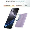 thumbnail image 5 of Allytechgroup Detachable Cards Holder Case for iPhone XS Max, RFID Blocking 2 In 1 Wallet PU Leather Case with Stand Compatible with Magsafe Shockproof Cover for iPhone XS Max, Purple, 5 of 7