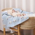 thumbnail image 3 of YIXPOH 100% Cotton Knit Baby Swaddle Blanket Soft Lightweight Receiving Stroller Blanket for Newborns Infants Toddlers Light Blue, 3 of 8