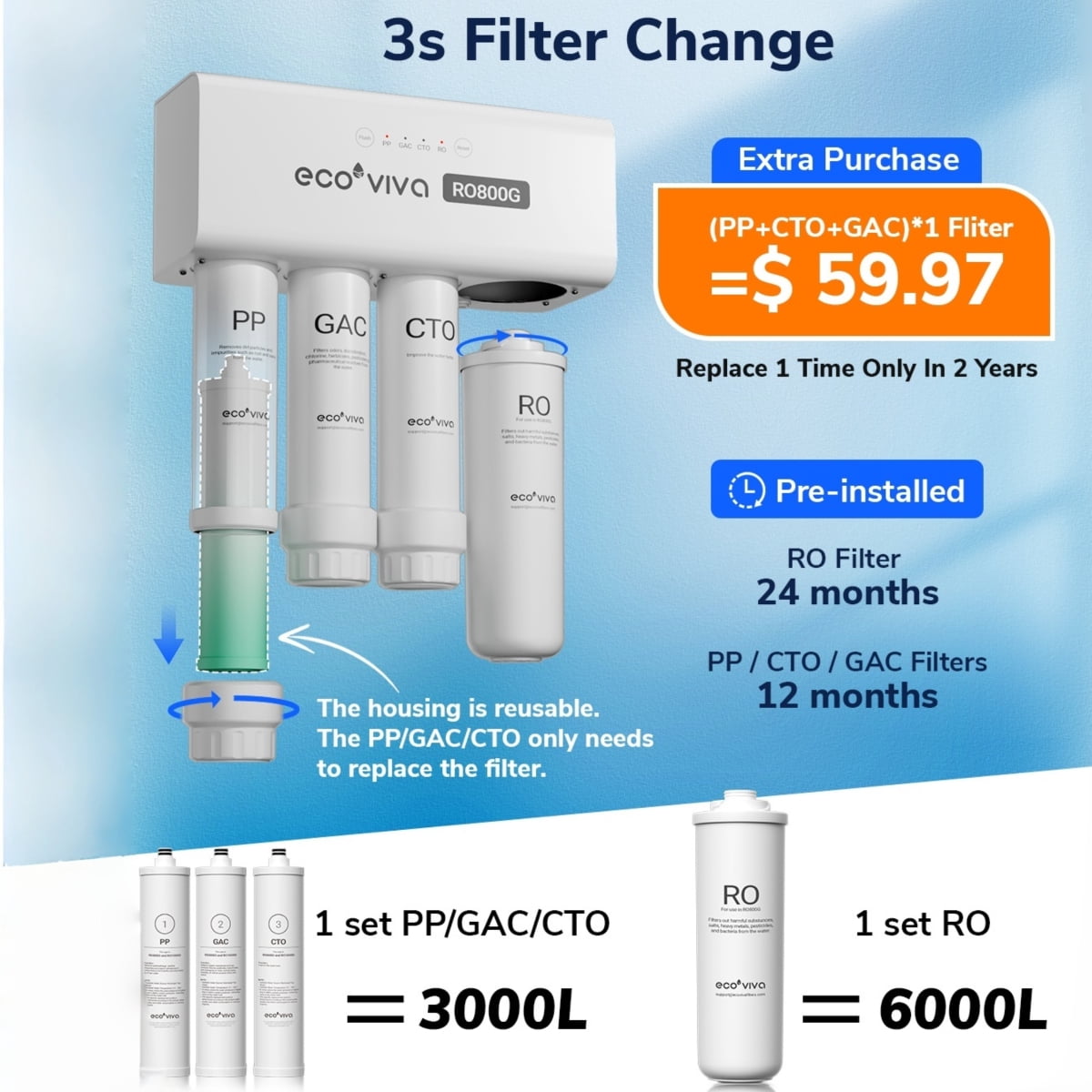 Ecoviva 800GPD Alkaline Tankless RO System, 9-Stage Reverse Osmosis 3:1 Filtration