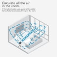 thumbnail image 4 of Ventilador circulador de aire Vornado 783 de tamaño completo para toda la habitación, negro, 4 of 6