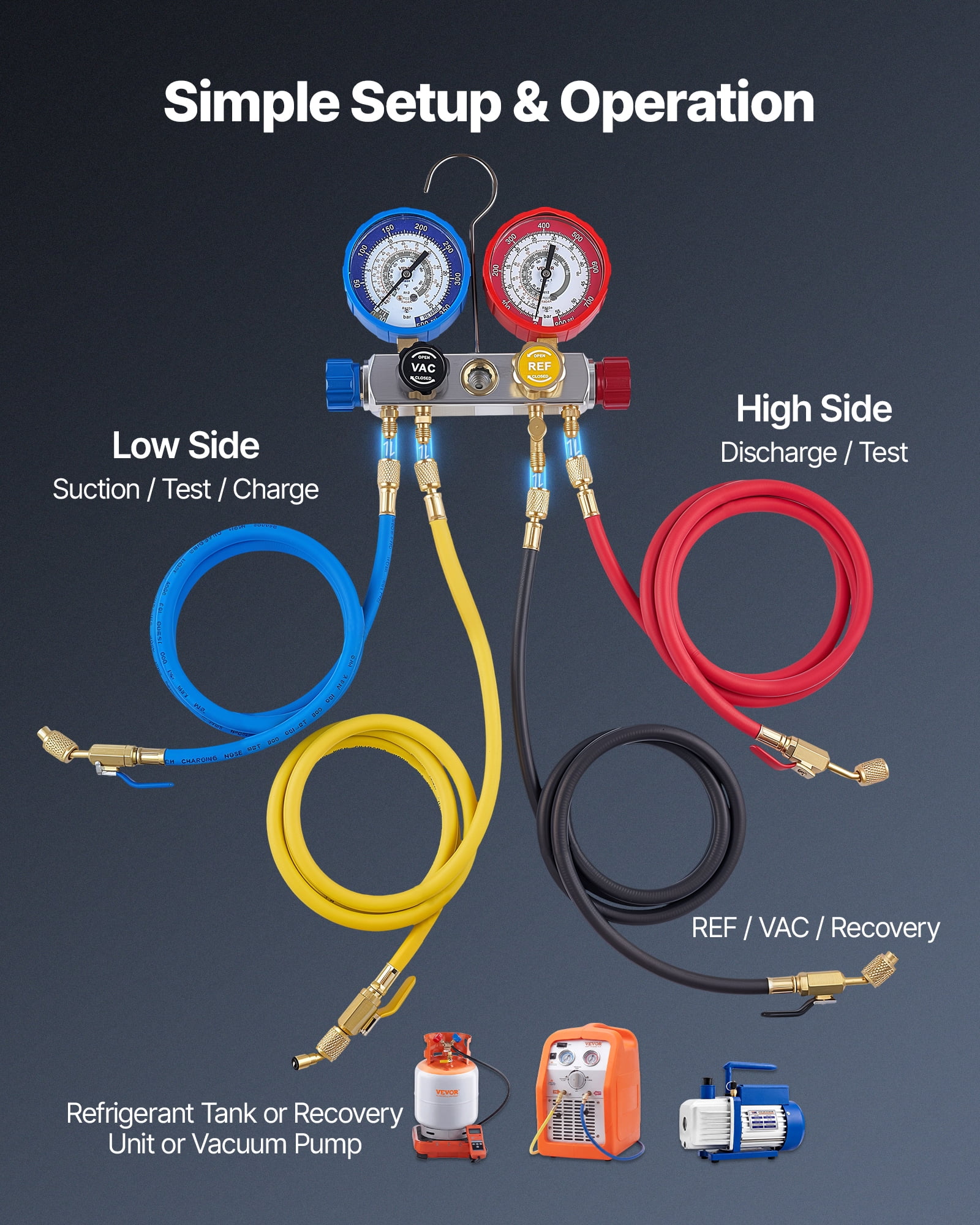 VEVOR AC Manifold Gauge Set for R22 R404A R410A R12 Refrigerants, 4 Way AC Gauges with 5 ft Hoses for Automotive & Household Air Conditioning Maintenance, Evacuation Vacuuming Charging and Recovery