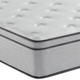 thumbnail image 3 of Beautyrest BR800 12.75" Plush Euro Top King Innerspring Mattress; Fiberglass-Free, 3 of 5