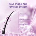 thumbnail image 5 of Hair Remover Cream, Facial &  Hair Removal Cream, Painless Bikini Hair Removal Depilatory Cream with Aloe Vera & Vitamin E,  Nourishing Formula for  , 100g/3.52oz, 5 of 6