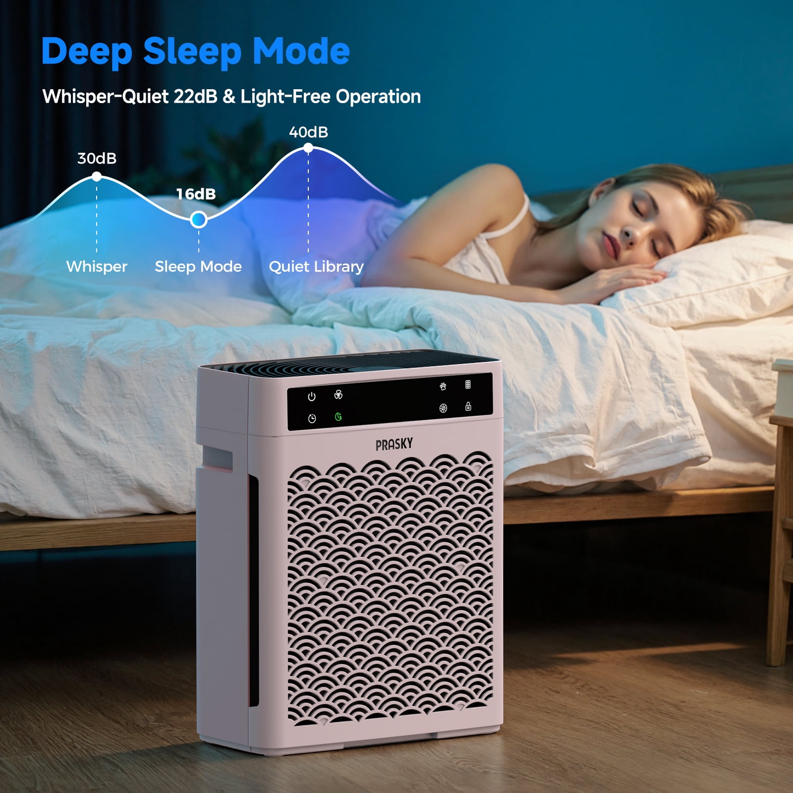 PRASKY Air Purifier for Home up to 2250 Sq Ft Coverage, True HEPA Filter for Pets, Smoke & Allergies | Quiet & Portable for Bedroom/Living Room (Pink)
