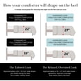 thumbnail image 3 of Vilano Plaid Printed Comforter Set by SouthShore Fine Linens, 3 of 8